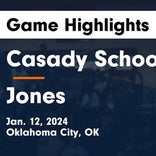 Basketball Game Preview: Casady Cyclones vs. Holdenville Wolverines