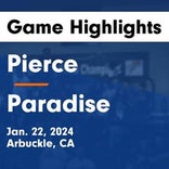 Basketball Game Preview: Pierce Bears vs. Live Oak Lions