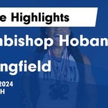 Basketball Game Preview: Archbishop Hoban Knights vs. Ellet Orangemen