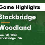 Basketball Game Preview: Stockbridge Tigers vs. Lovett Lions