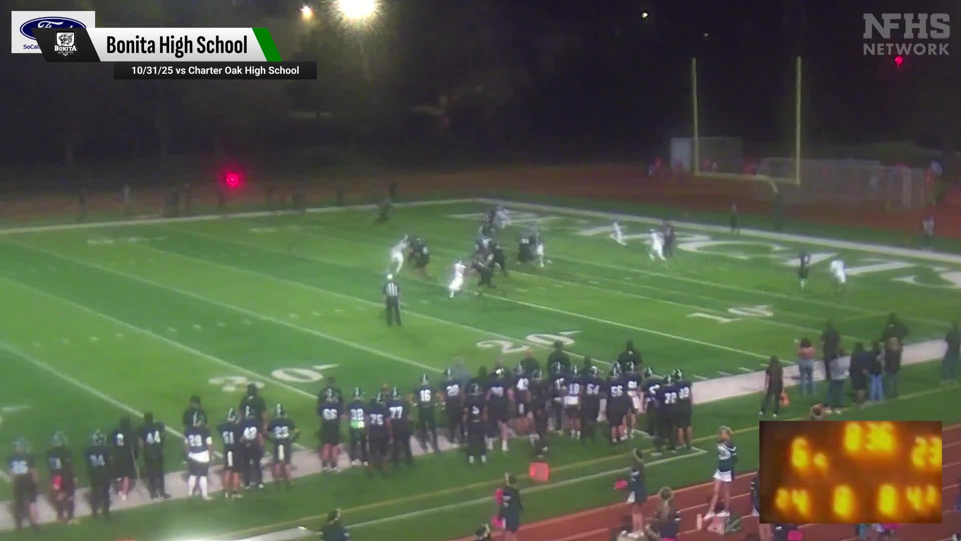 Football Recap: Gage Santos and  Gavin Miller Lead the Defense for Loyola Win + How To Watch