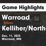 Kelliher/Northome vs. Polk County West [Climax/Fisher]