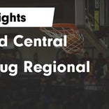 Central picks up eighth straight win at home