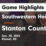 Basketball Game Recap: Southwestern Heights Mustangs vs. Wichita County Indians