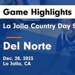 Basketball Game Recap: Del Norte Nighthawks vs. Francis Parker Lancers