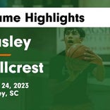 Basketball Game Recap: Hillcrest Rams vs. J.L. Mann Patriots