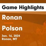 Basketball Game Recap: Polson Pirates vs. Columbia Falls Wildcats