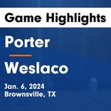 Soccer Game Preview: Weslaco vs. Los Fresnos