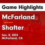 Basketball Recap: Shafter picks up seventh straight win on the road