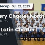West Philadelphia have no trouble against Mastery Charter North - Pickett