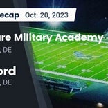 Football Game Recap: Delaware Military Academy Seahawks vs. Concord Raiders