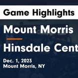 Mount Morris vs. Hinsdale Central