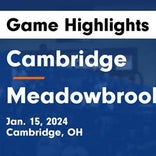 Basketball Game Preview: Cambridge Bobcats vs. Buckeye Trail Warriors