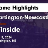 Basketball Game Preview: Hartington-Newcastle Wildcats vs. Homer Knights