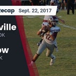 Football Game Preview: Morris vs. Kellyville