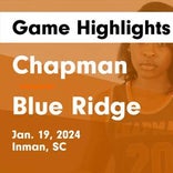 Blue Ridge vs. Fountain Inn