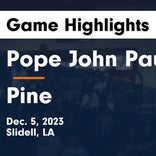 Basketball Game Recap: Pine Raiders vs. Amite Warriors