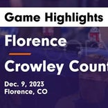 Crowley County extends home winning streak to 19