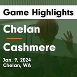 Basketball Game Preview: Chelan Mountain Goats vs. Tonasket Tigers