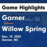 Garner vs. Willow Spring