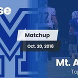 Football Game Recap: Mt. Ararat vs. Morse