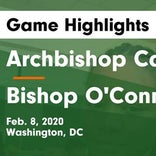 Basketball Game Recap: Bishop Ireton vs. Bishop O'Connell