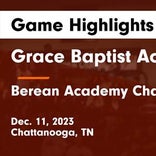 Basketball Game Preview: Grace Baptist Academy Golden Eagles vs. Notre Dame Fighting Irish