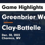 Basketball Game Recap: Greenbrier West Cavaliers vs. Webster County Highlanders