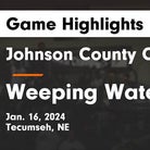 Basketball Game Recap: Weeping Water Indians vs. Freeman Falcons