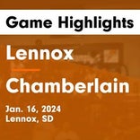 Basketball Game Preview: Lennox Orioles vs. Beresford Watchdogs