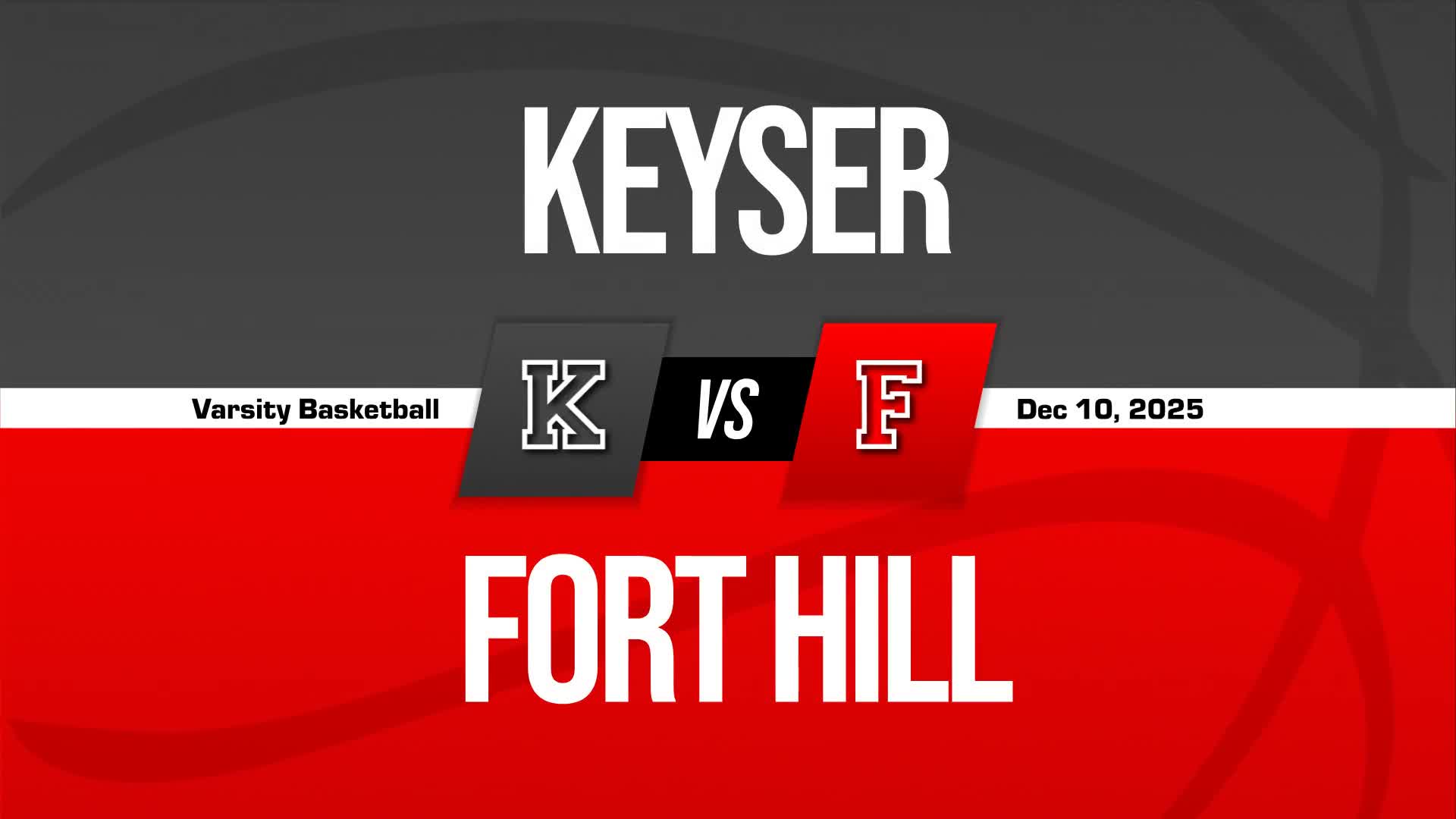 Basketball Game Preview: Keyser Golden Tornado vs. Bridgeport Indians