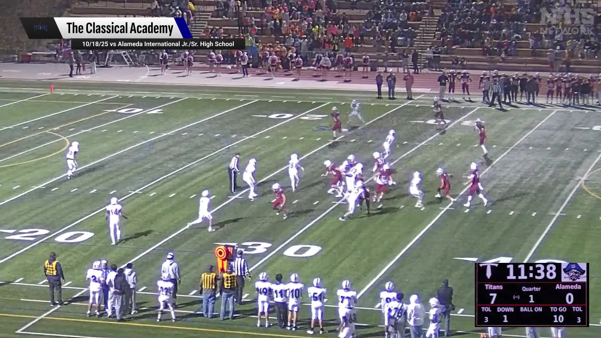 Football Recap: The Classical Academy Skates Past Florence with 