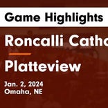 Basketball Game Recap: Roncalli Catholic Crimson Pride vs. Scottsbluff Bearcats