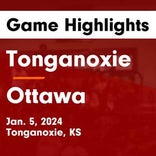 Basketball Game Recap: Tonganoxie Chieftains vs. Heritage Christian Academy Chargers