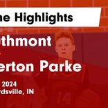 Basketball Game Recap: Riverton Parke Panthers vs. South Vermillion Wildcats