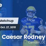 Football Game Recap: Brandywine vs. Caesar Rodney