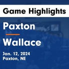 Basketball Game Recap: Wallace Wildcats vs. Hitchcock County Falcons
