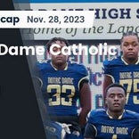 Notre Dame Catholic piles up the points against Oxford