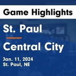 Basketball Game Preview: St. Paul Wildcats vs. Holdrege Dusters
