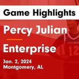 Basketball Game Recap: Percy Julian Phoenix vs. JAG Jaguars