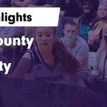 Basketball Game Recap: Lenoir City Panthers vs. Hamilton Heights Christian Academy Hawks