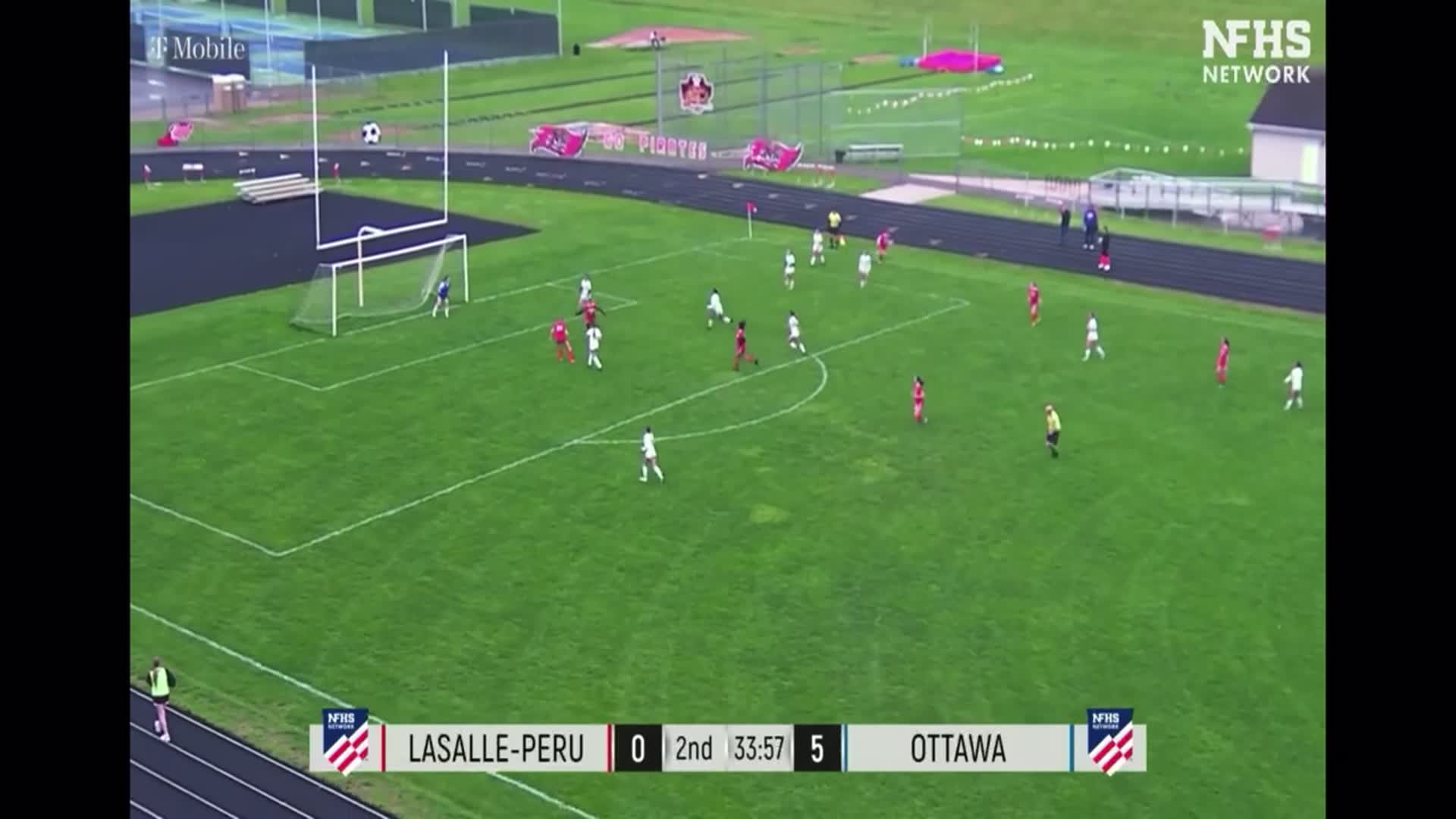 Soccer Recap: Ottawa Victorious