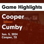 Cooper vs. Cumby