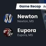 Football Game Preview: Newton vs. Eupora