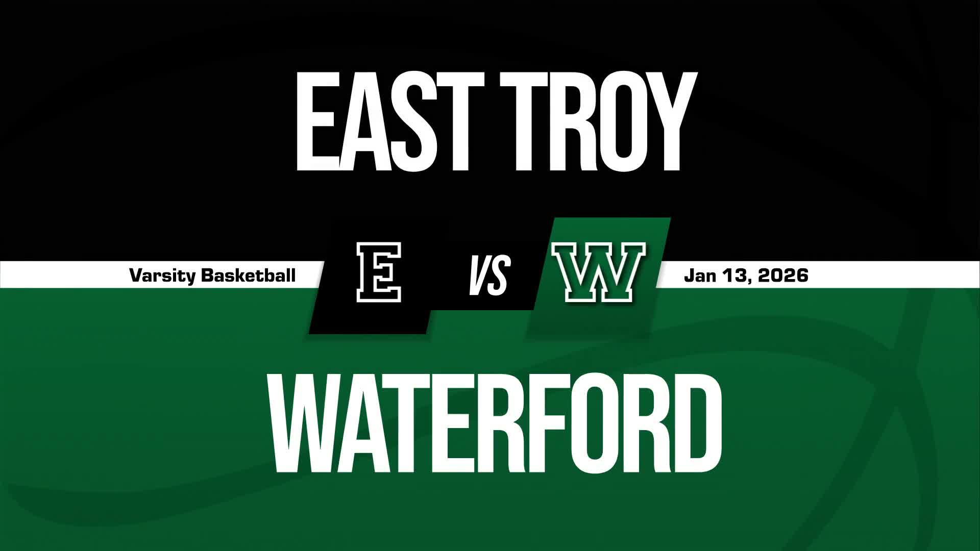 Basketball Recap: East Troy Takes a Loss + How To Watch