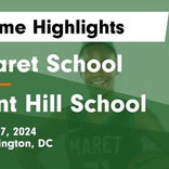 Basketball Game Recap: Flint Hill Huskies vs. Potomac School Panthers