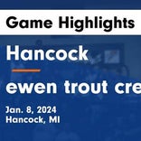 Basketball Game Preview: Hancock Bulldogs vs. Iron Mountain Mountaineers