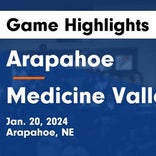 Basketball Game Recap: Medicine Valley Raiders vs. Maxwell Wildcats