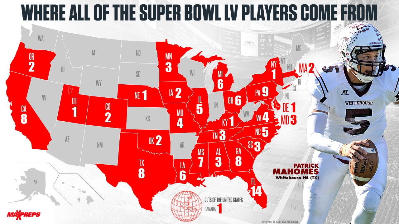 Super Bowl LV: Where the Chiefs, Buccaneers played high school