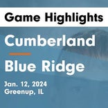 Cumberland skates past Heritage with ease